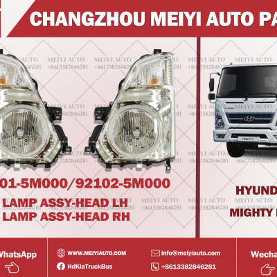 MIGHTY EX HEAD LIGHT
