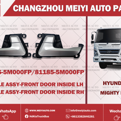 MIGHTY EX INNER HANDLE